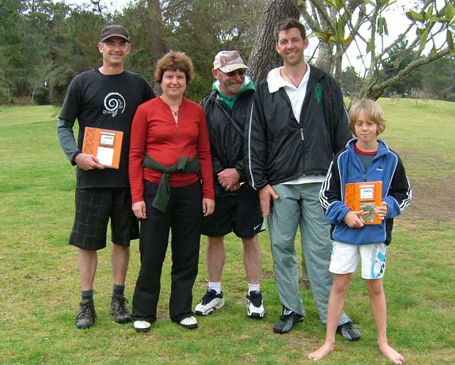Disc Golf New Zealand Disc Golf New Zealand